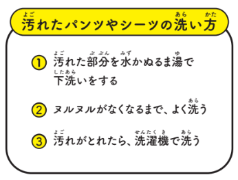 夢精を止める方法: 15 ステップ (画像あり) -