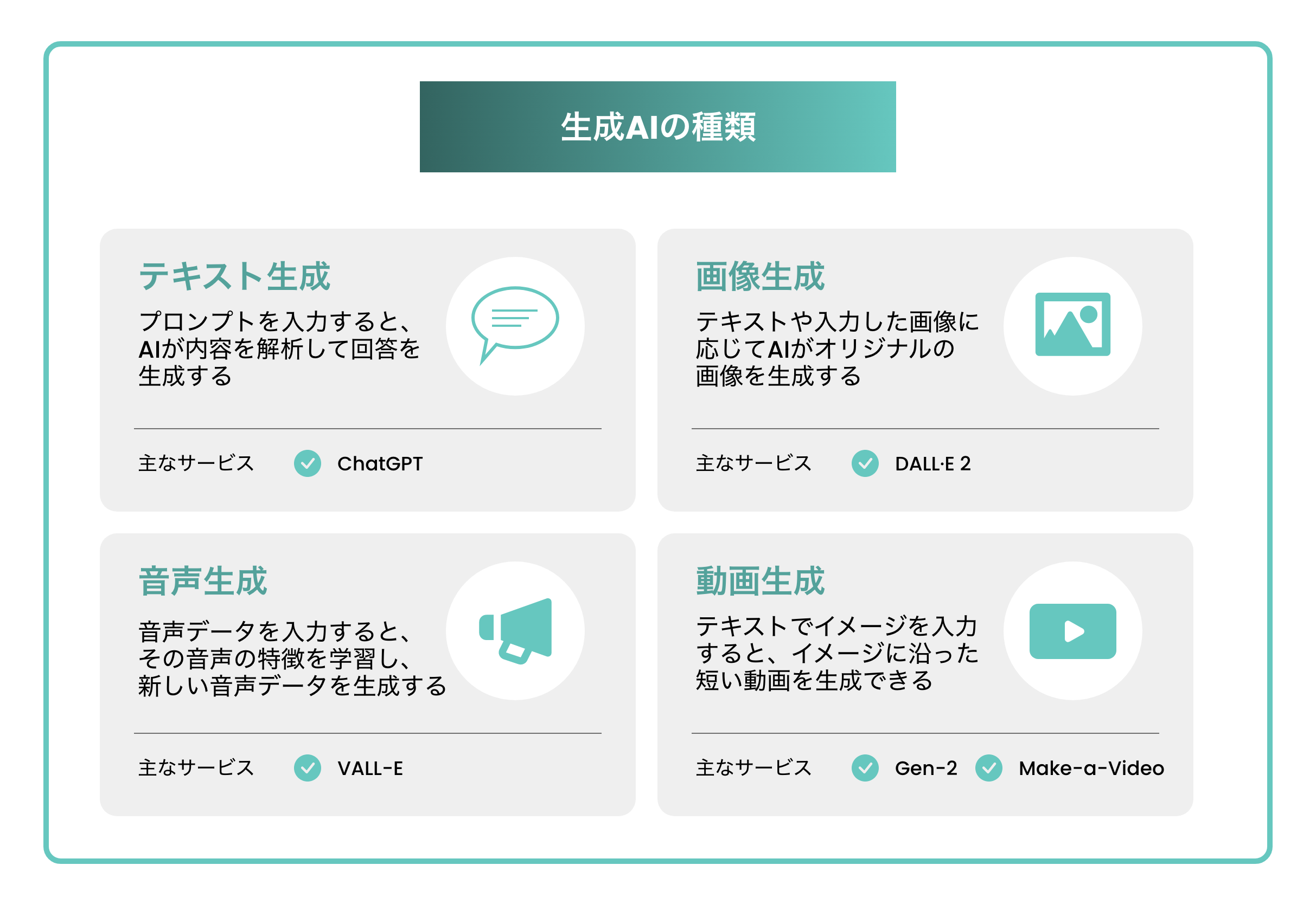 Pythonで学ぶ画像生成 機械学習実践シリーズ - インプレスブックス