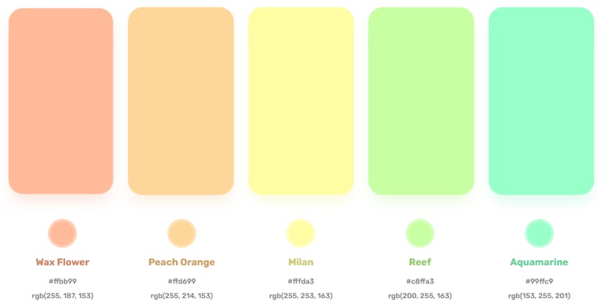 株式会社トリガーコーポレーション