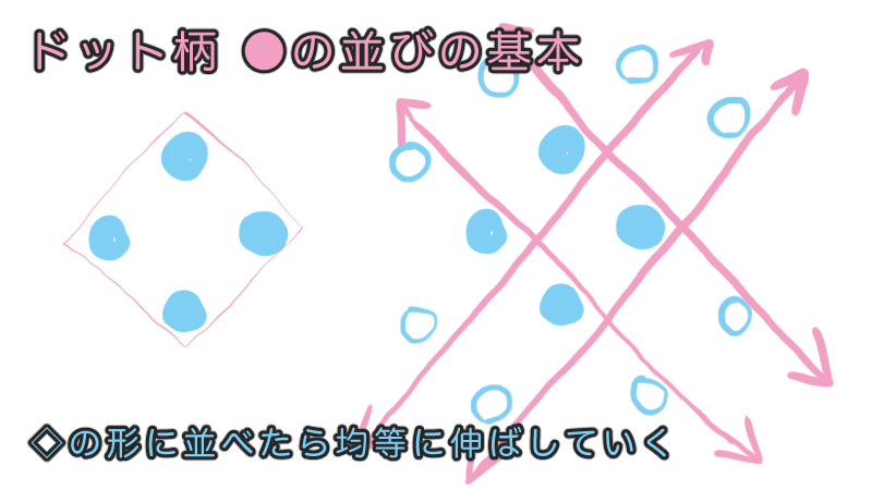 ドット絵立ち絵素材 セーラー服を着た青髪ショートカットの大人びた女子中学生のイラスト・現代・10代・全身表情10種＋α - 素材POMPACK -BOOTH