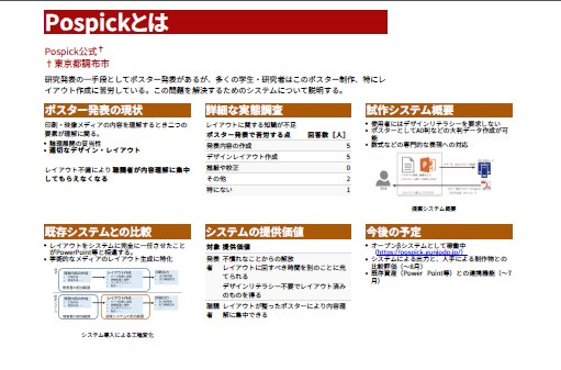 印刷のプロが教える 学会ポスターのデザインやレイアウト作り方のコツ - コピー・プリント・ポスター・名刺・製本などオンデマンド印刷のキンコーズ・ジャパン