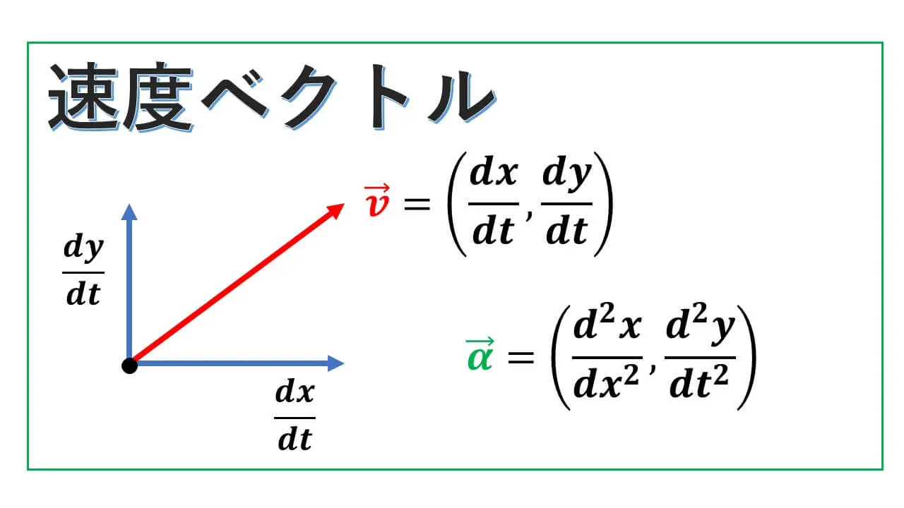 何が違うの？ラスター画像とベクター画像岡山のホームページ制作なら株式会社イケル