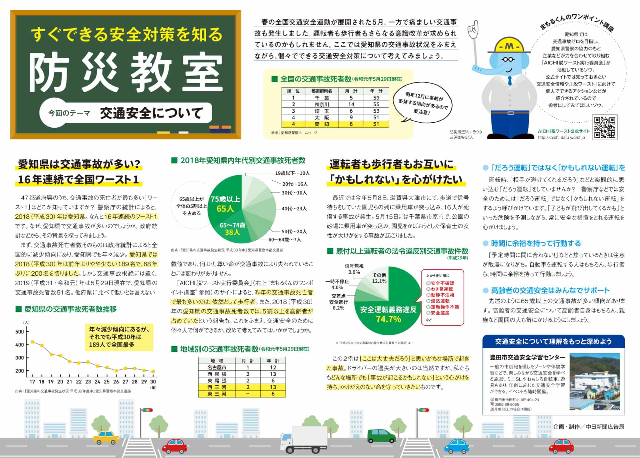Wordの見出しデザインの決め方誰でも2ステップで適切なデザインが選べる