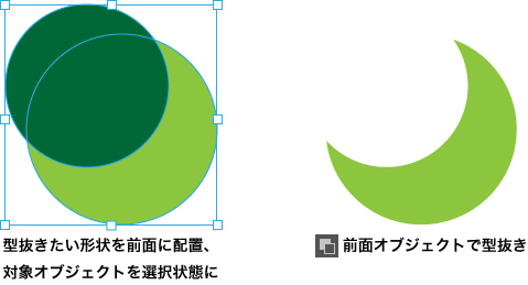 イラレのパスファインダーはこの2つだけ覚えればいい説デザイナーになりたい人のためのデザイン独学ブログYososhi
