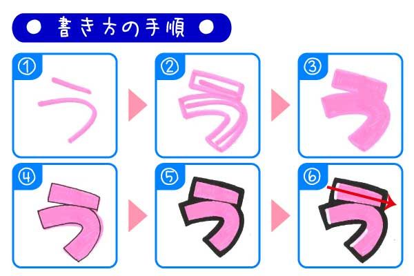 アピアランスで作る「くいこみ文字」DTP Transit 別館