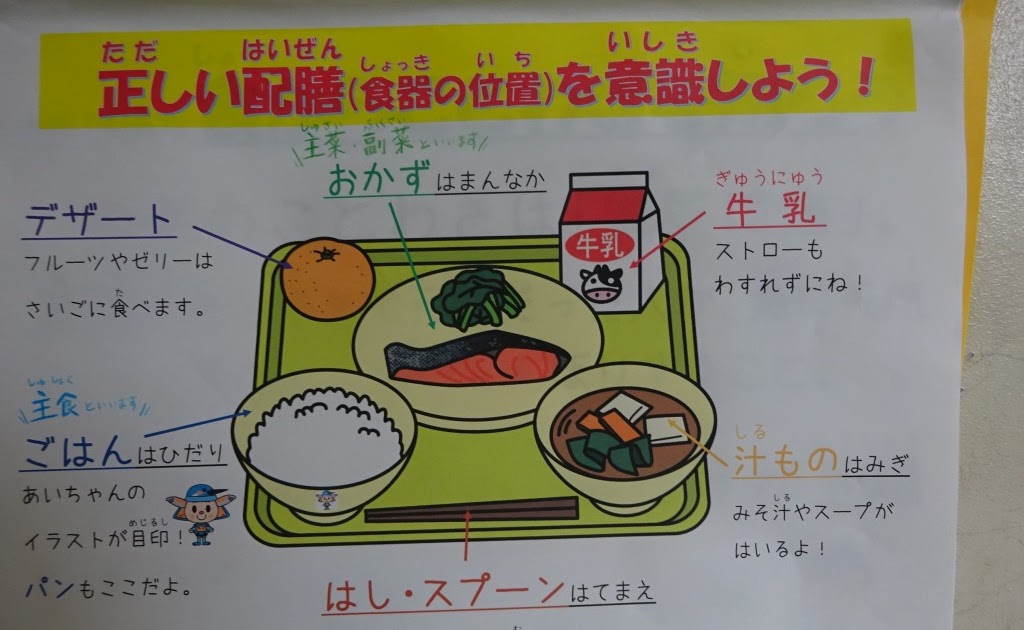 食器かわいい手描きの無料素材「てがきっず」保育園・小学校・介護施設にぴったりのフリー素材イラスト