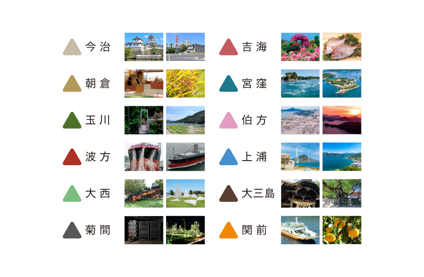 今治タオルブランドロゴマークを使用した不審なサイト・SNS広告にご注意ください - 今治繊維リソースセンタ