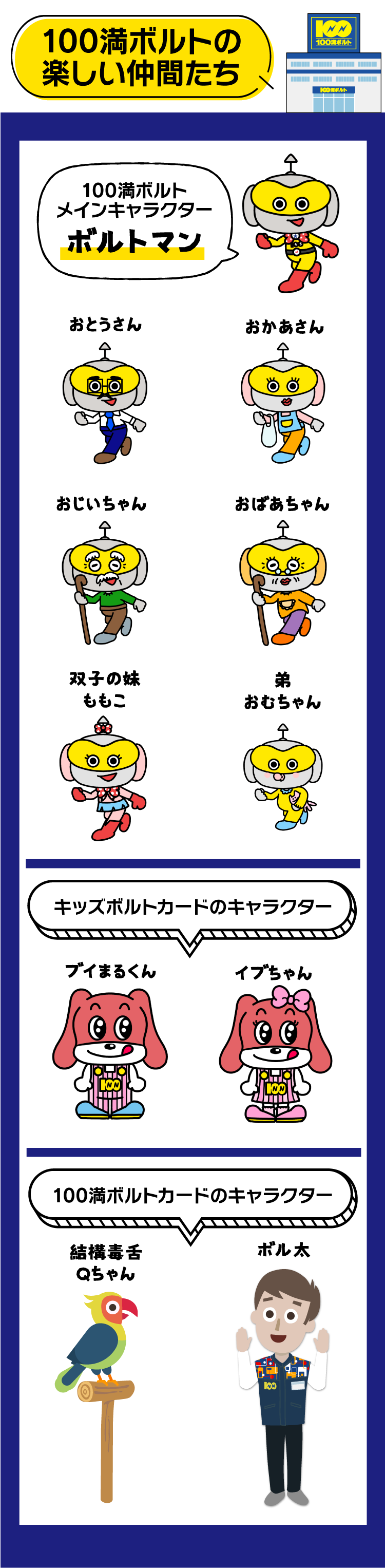 決算スーパーSALE開催中！家電量販店なら100満ボルト