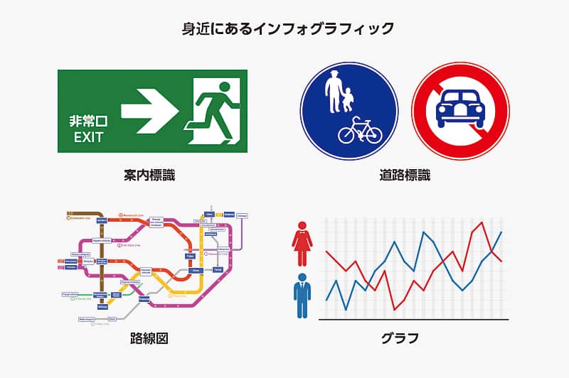 インフォグラフィックってなーに？海と日本PROJECT in 東京