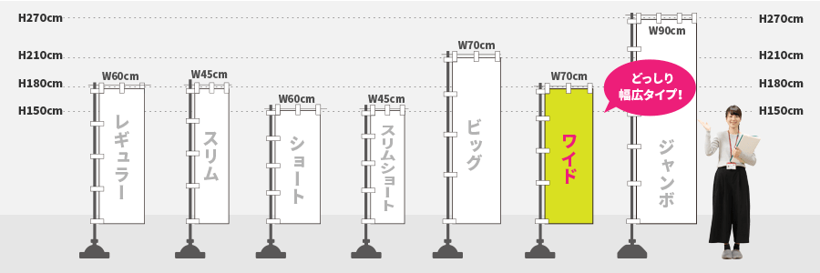 45×180cm 200枚～299枚 フルカラーのぼり旗 ※完全データ入稿&追加注文専用・全て同じデータで印刷 - オリジナル激安のぼり旗・印刷・作成・製作格安のぼり制作通販-nobori.net