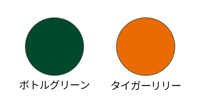 ユニクロとGUの服だけで完成！「冬の華やかカラーコーデ」２つ グリーン＆オレンジMIX編CLASSY. クラッシィ