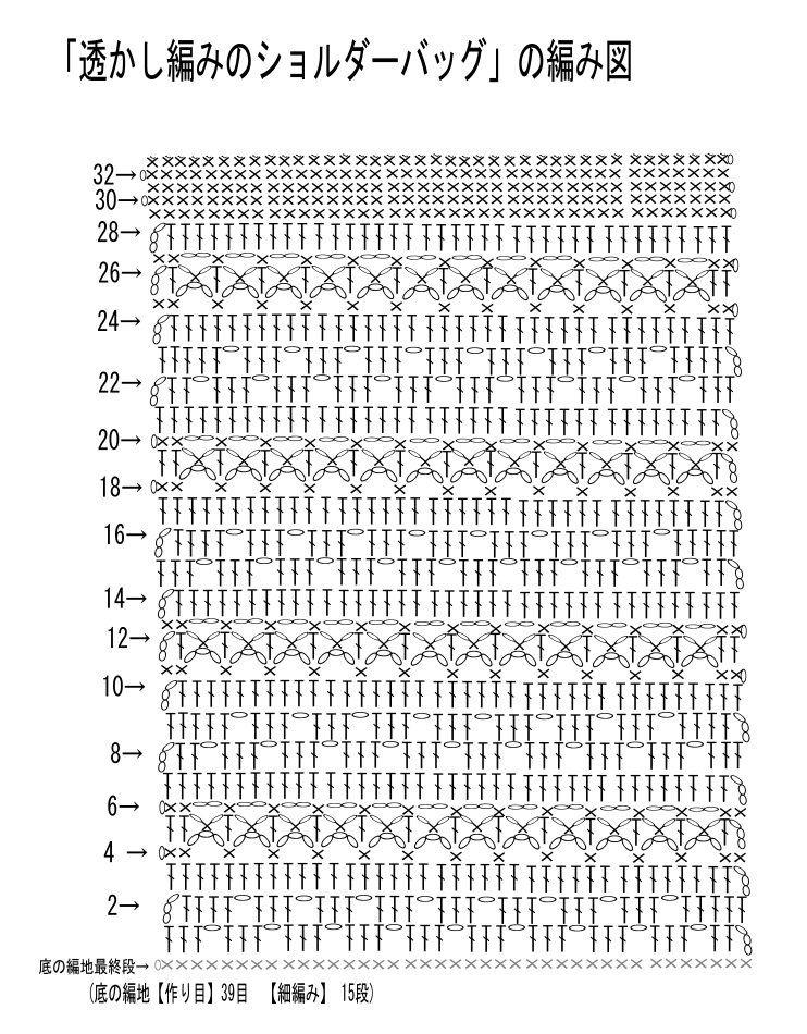 麻紐ラウンドバッグの編み方│Ami-Chiku labo