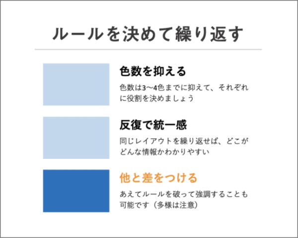 簡単 見やすいパワーポイントのおすすめ配色方法。色相環を使って３色を組み合わせればOK。ビズデザ