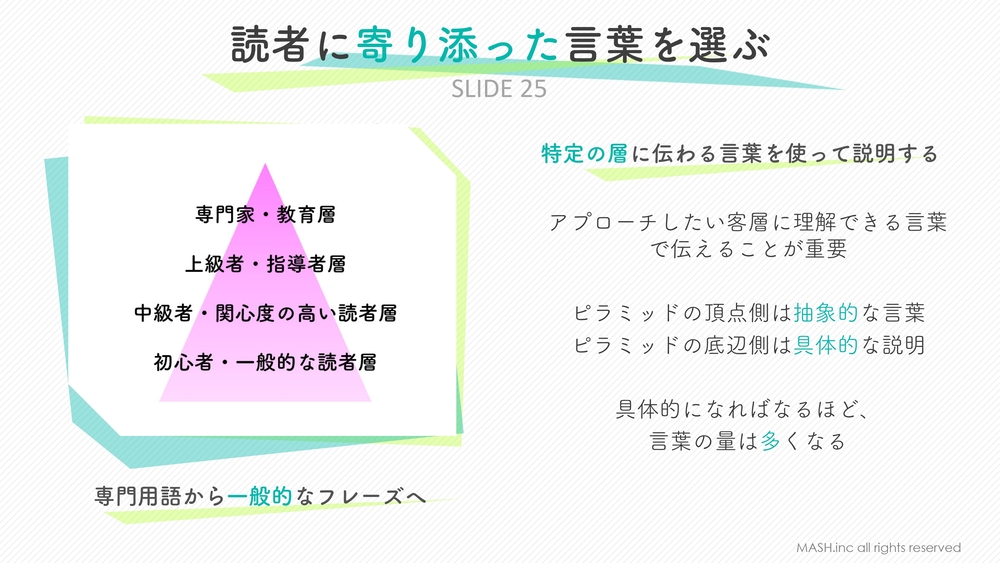 今流行りのレトロっぽいデザインのポイントデザインやWEBに関する情報を発信する まるログ