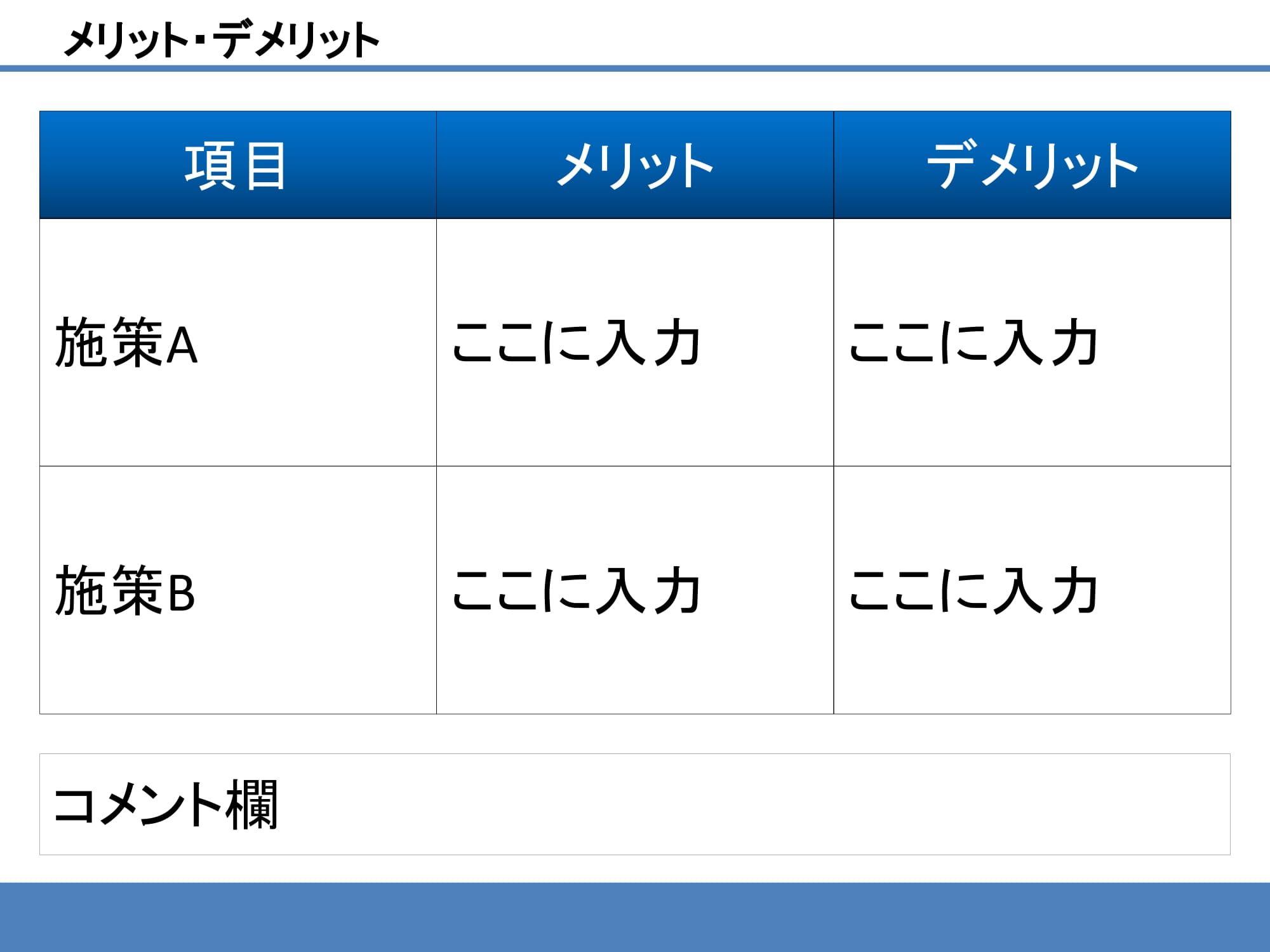 パワーポイントで作るメリットデメリット表の見やすいサンプル - Genspark