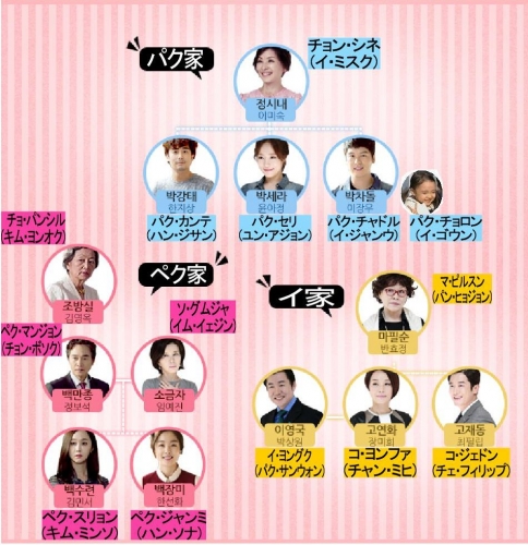 似合うファッションを知る４つのポイント -vol.1-「色」