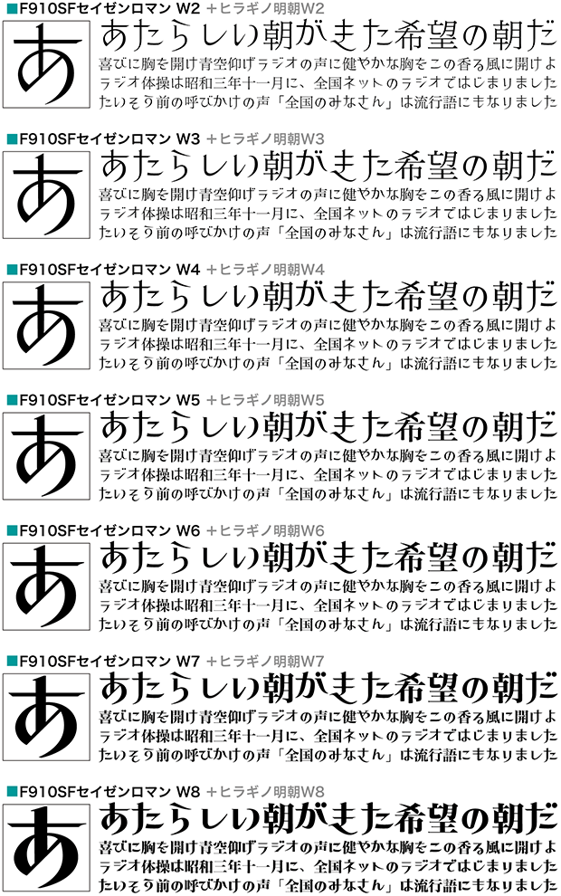 日本語🇯🇵可愛いフリーフォント10選手書き風,ゴシックnano-log