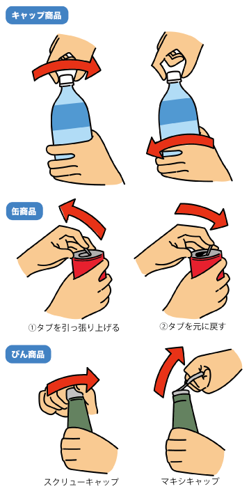 ペットボトルのフタが固くて開けられない。そんな私を救ったのは……