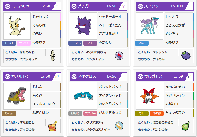 構築記事スターターセット - 海のギャング