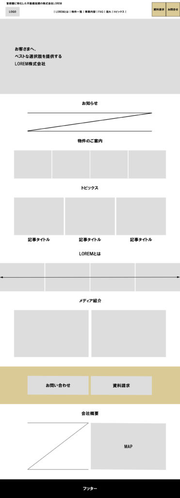 ワイヤーフレームとは？作り方やおすすめのツールを紹介 - Miro