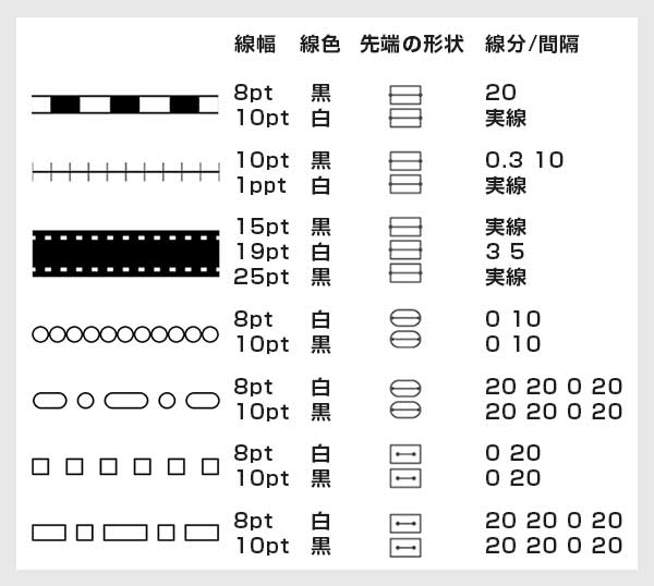 illustrator 画像から線のパスデータを作る方法illustratorイラストレーターイラレデザインdesignadobeadobeillustrator