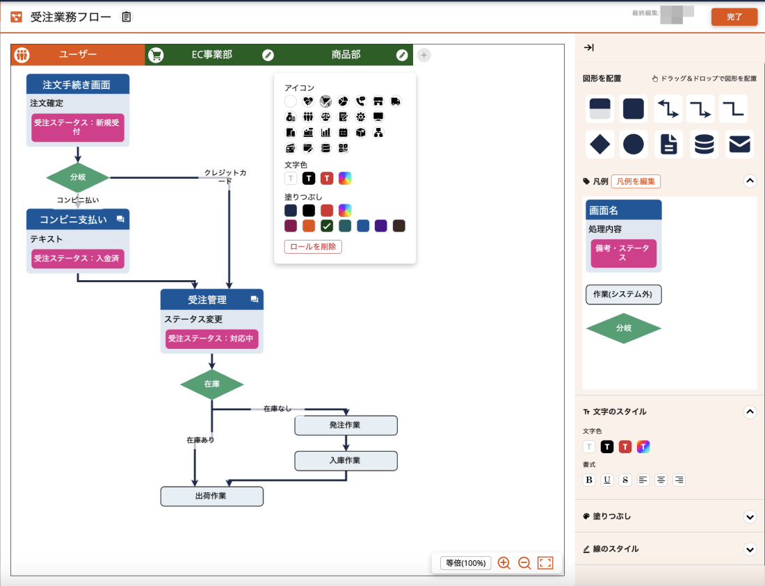 Stock-Vektorgrafik „システム開発フローのインフォグラフィック、各ステップをアイコン化したプロセス図“Adobe Stock