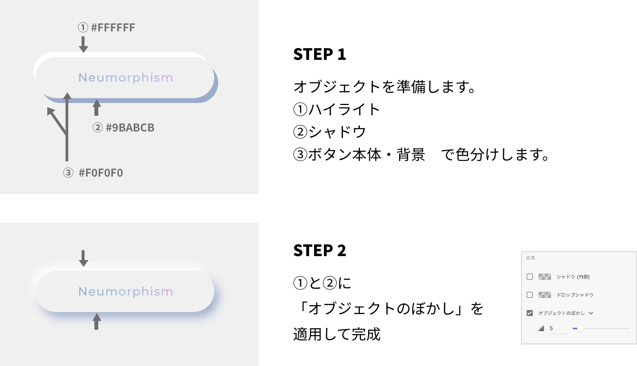 2020年 新しいデザインのトレンド「ニューモーフィズム」に注目FASTCODING BLOG