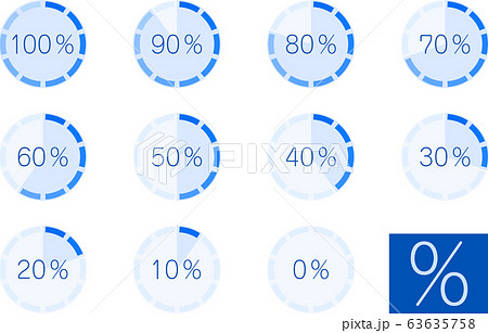 進捗状況」の画像素材 写真・イラスト- イメージマートimagemart