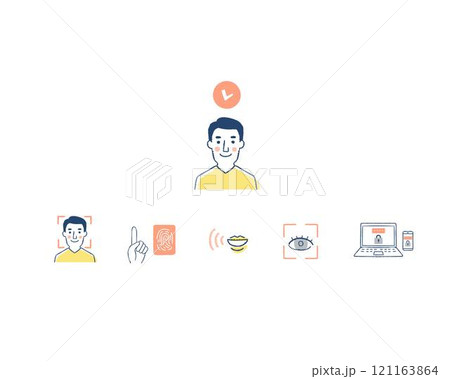 虹彩認証のイラスト素材 - PIXTA