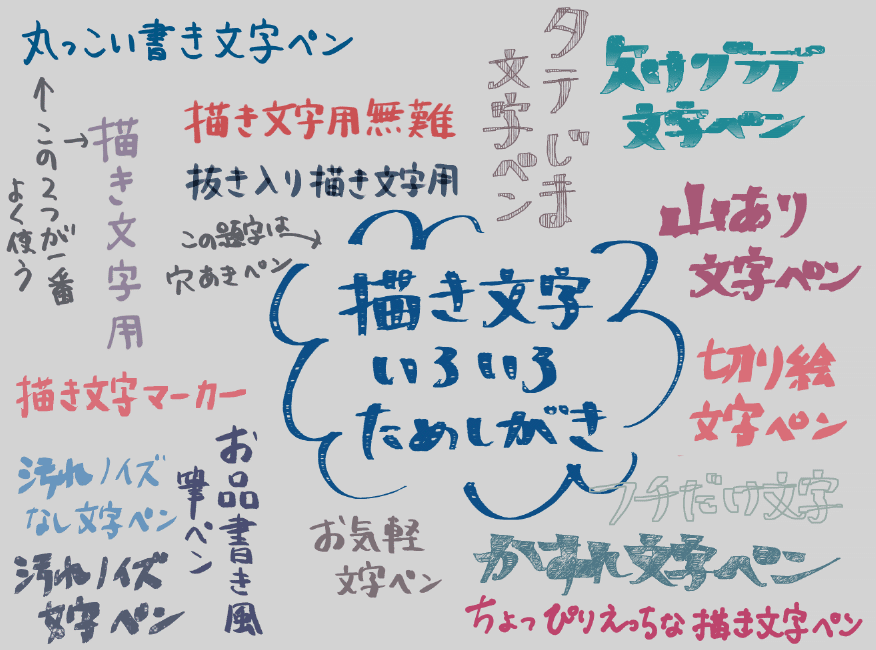 CLIP STUDIO PAINT オリジナルブラシの作り方！基本のキを徹底解説絵師ノート