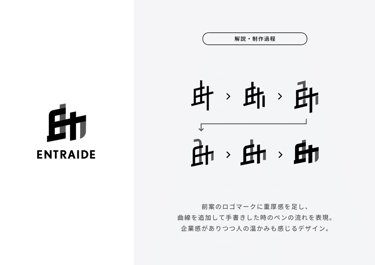 タイトルロゴ作成！おしゃれなロゴデザインを簡単に作れるAI搭載の無料アプリCanva キャンバ