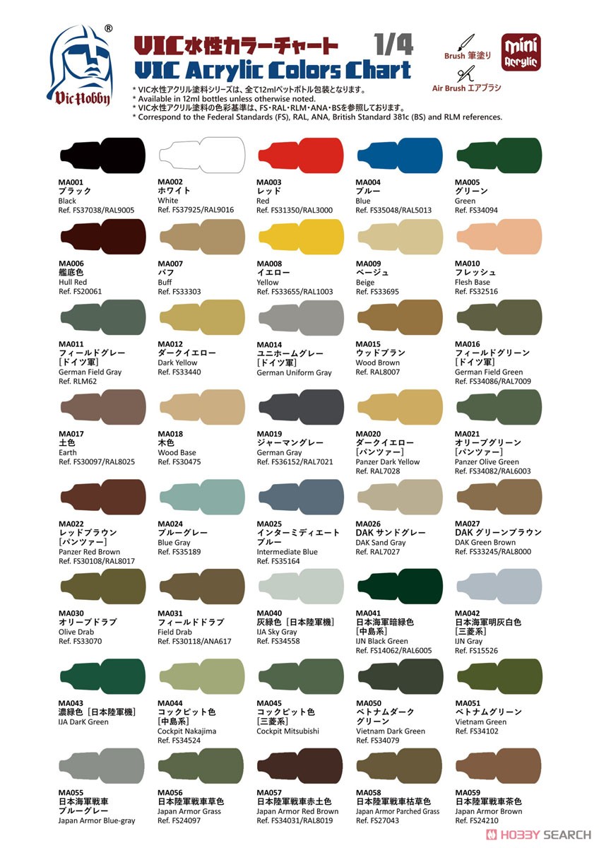 Mr.カラー C17 RLM71 ダークグリーン 半光沢を4種類の下地で塗り比べてみた - PM PAINTプラモデルの塗装・塗料を詳しく解説