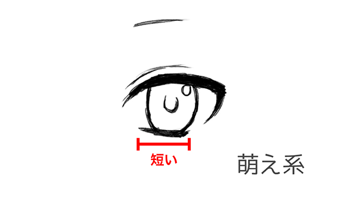 簡単な可愛い女の子イラストの描き方！表情を表現しよう