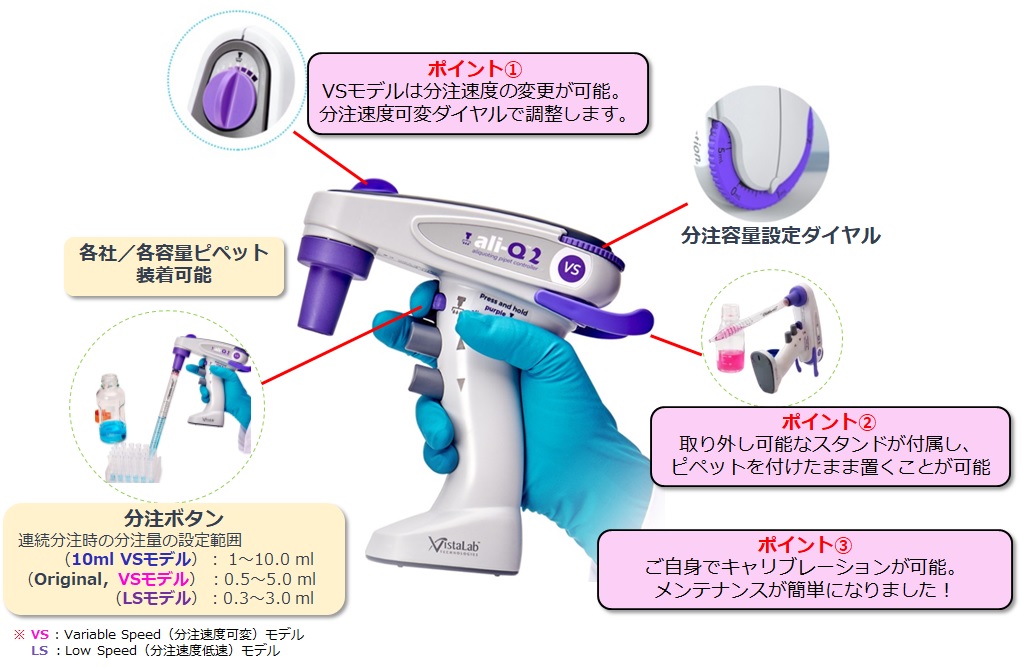 電動マイクロピペット MPAシリーズ電動ピペット試験・計測商品・サービス株式会社エー・アンド・デイ
