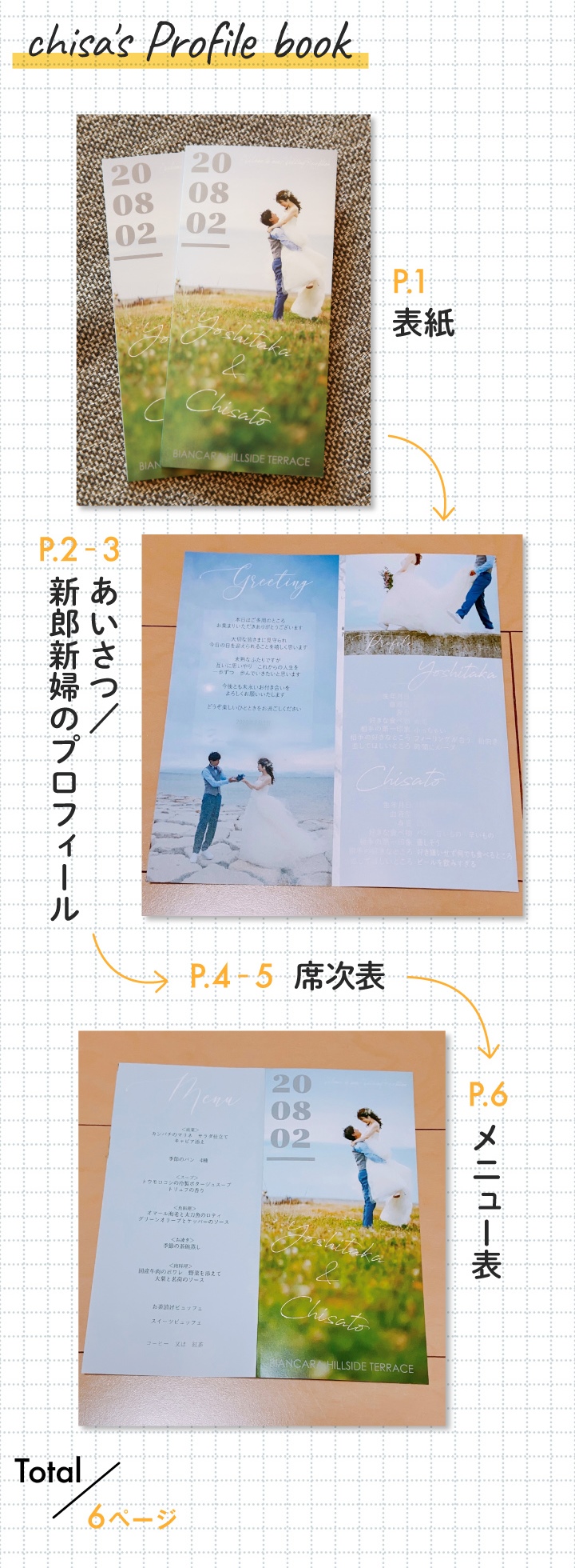 雑誌風プロフィールブック 席次表付き ポパイ風 popeye風 PB001 席次表・席札・メニュー表 maki 通販16939355Creema クリーマ