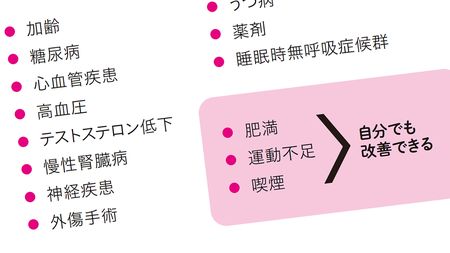 セックスできる出会い系アプリ12選。無料で最短即日エッチできる出会い系サイトを大公開！ | Smartlog出会い