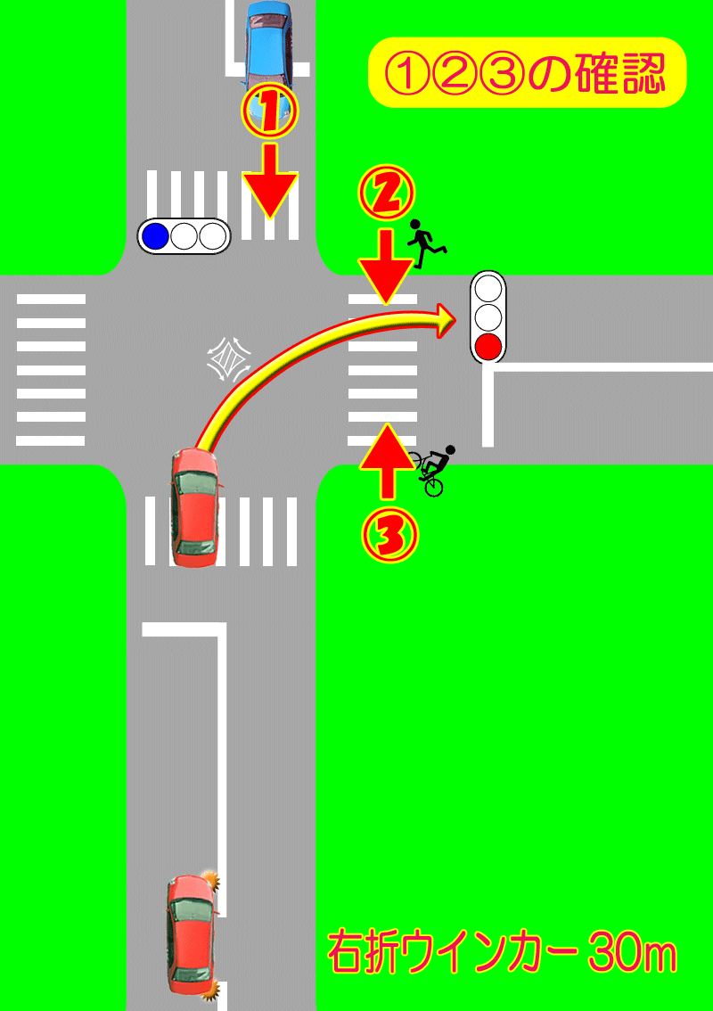 実は専用レーンではない破線矢印 従っていても事故の場合に過失責任が？十勝毎日新聞電子版－Tokachi Mainichi News Web