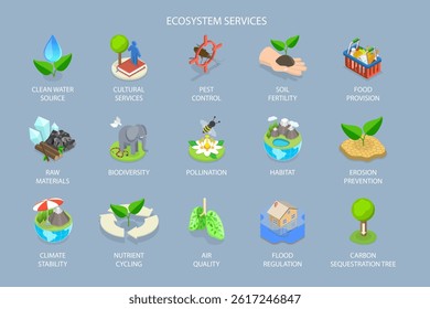 エコシステム:194,718点を超えるロイヤリティフリーでライセンス可能なイラスト素材とスケッチShutterstock