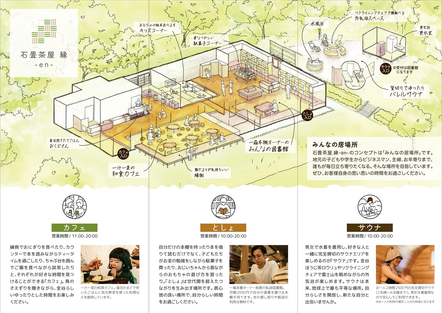 パーキンソン病の方に役立つ基礎知識 vol.16 脳内のドーパミン経路