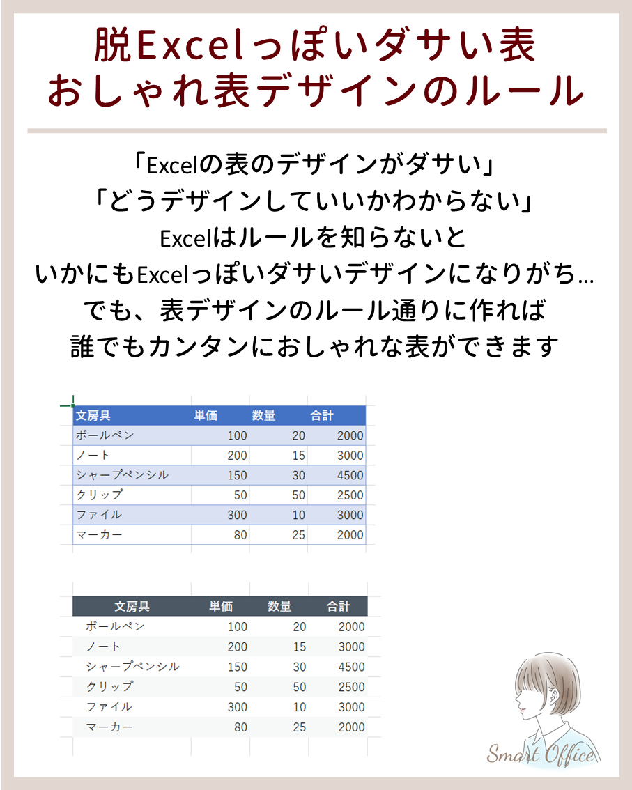 第5回 目指せExcelマスター！見やすい表の作り方みんなの仕事Lab-シゴ・ラボ