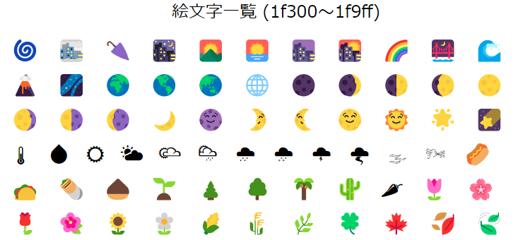 Windows 10 絵文字を入力する方法SEECK.JP サポート