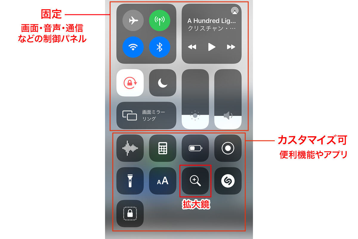 拡大鏡 虫眼鏡 ルーペ アプリ - Google Play のアプリ