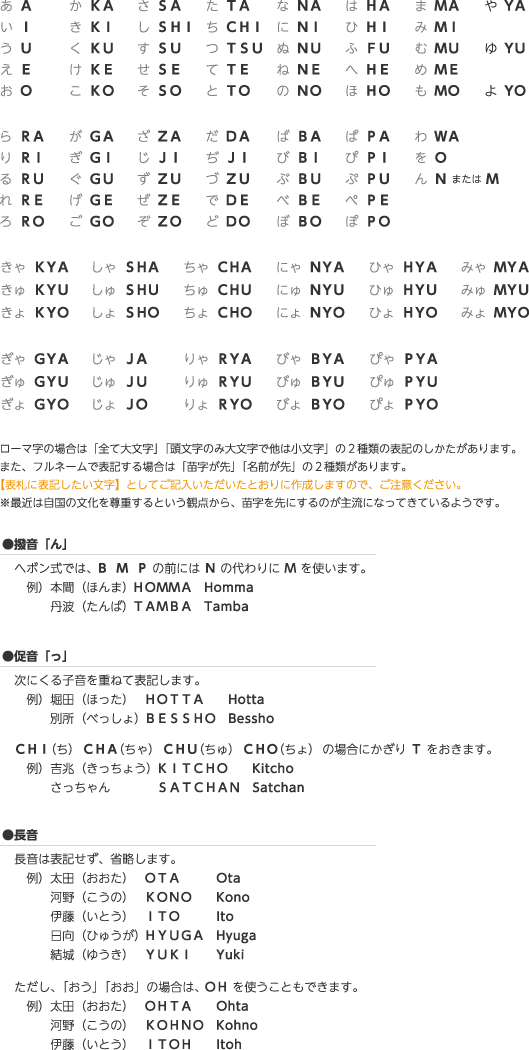 かっこいいデザイン英語フォント SF・スポーツ・今っぽいつくるデポ
