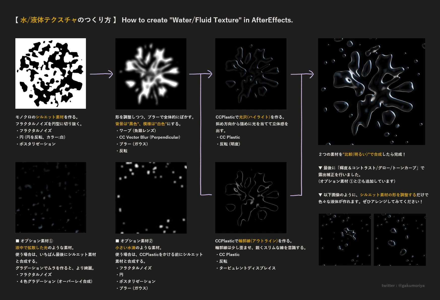 After Effects トラックマットの使い方を簡単解説Vook ヴック