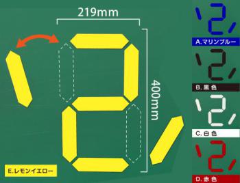 無料素材：デジタル文字のフリーフォントまとめ 数字・記号・アルファベット ：SwitchBox