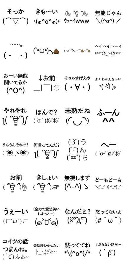 2025年 世界で最も使われた顔文字は“ •᷄ࡇ•᷅ ” Simejiが10 10『顔文字コミュニケーションの日』制定を記念し顔文字ランキングを発表バイドゥ株式会社のプレスリリース