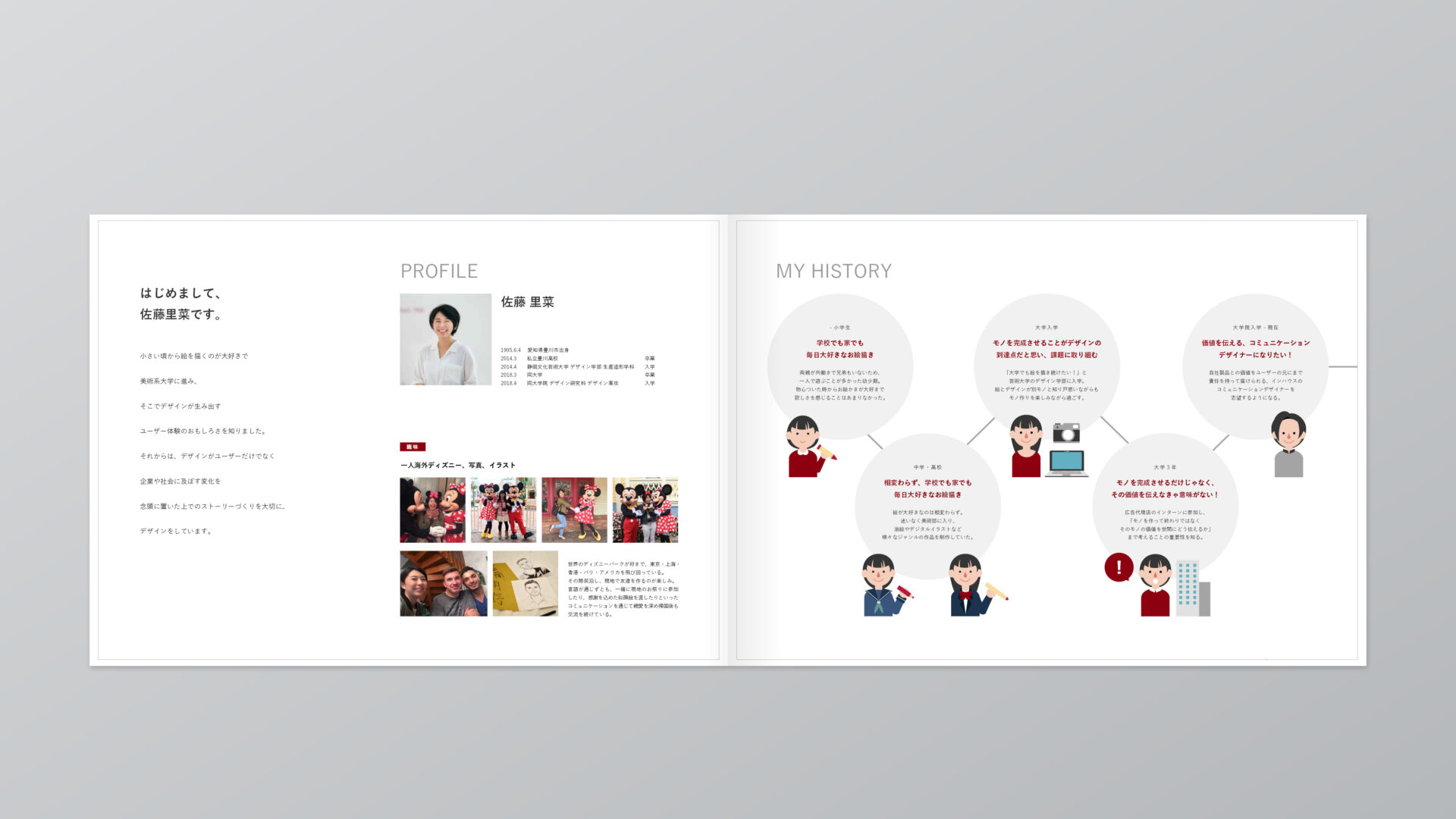 自分の図解、できますか？マッチング精度を上げる自己PRの秘訣広告デザイナーのポートフォリオ - はたらくビビビット