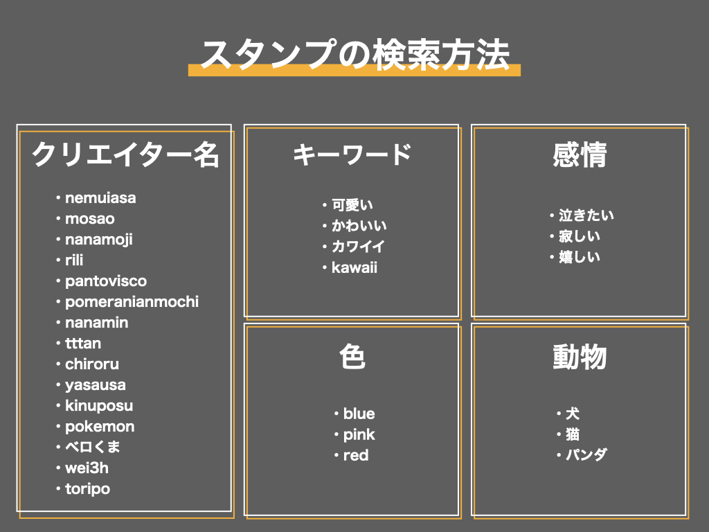 インスタストーリーで使えるおしゃれな大人可愛いGIFまとめ23選 検索ワードコピペ可Kaori Blog