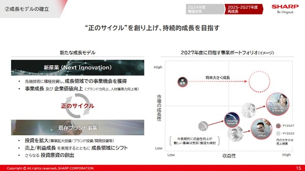 無料アセット ライブ会場のライティングみたい！肉眼で確認出来る微粒子と照明をシミュレートするボリュームライトの凄いエフェクトが新作無料で登場！「Aura- Volumetric Lighting」 - AssetStoreまとめ