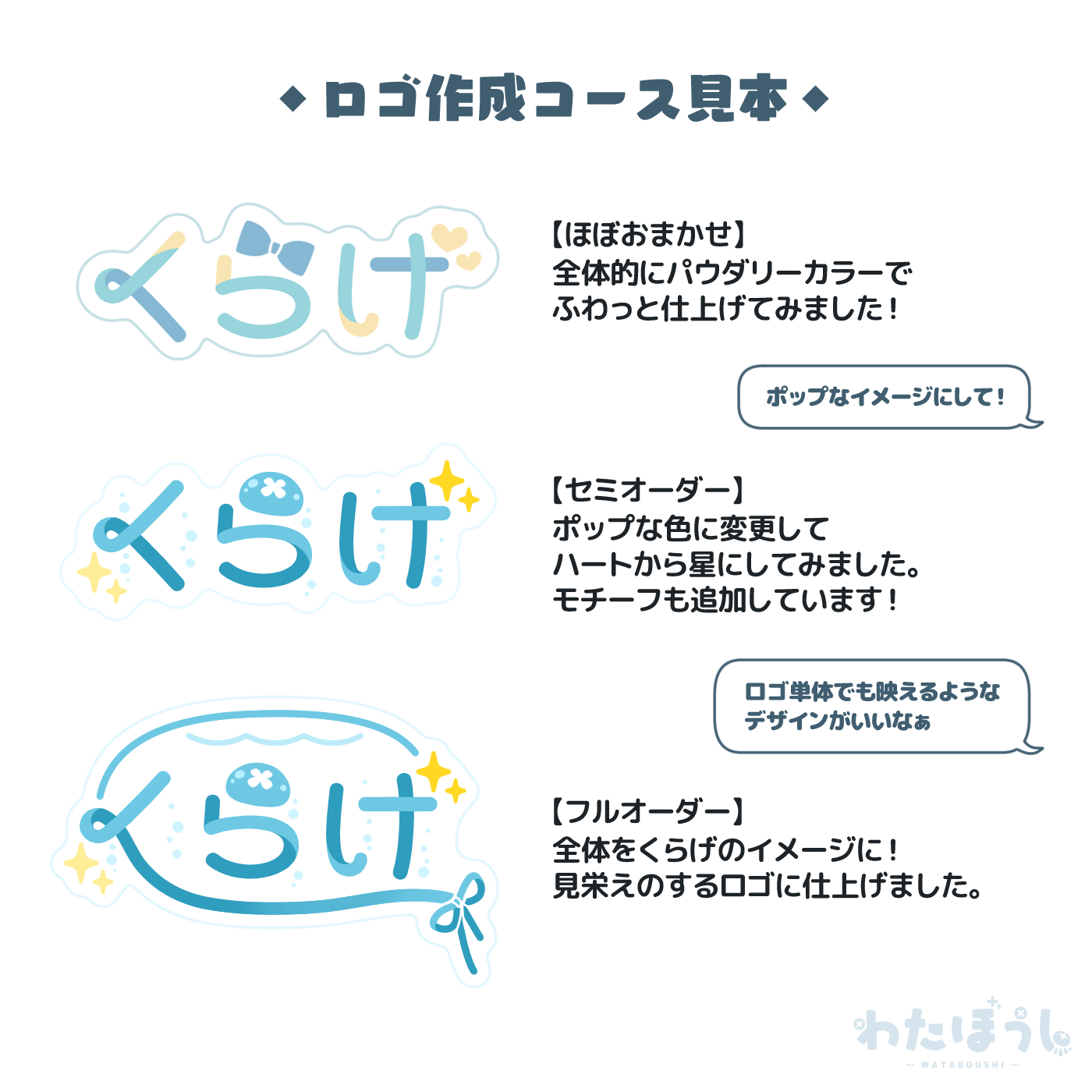 お名前や同人作品のロゴデザイン制作します！SKIMA スキマ